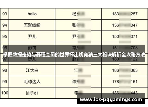 掌握数据走势与赛程变量的世界杯出线竞猜三大秘诀解析全攻略方法